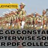 SSC GD Constable Chapterwise Solved Paper PDF Collection